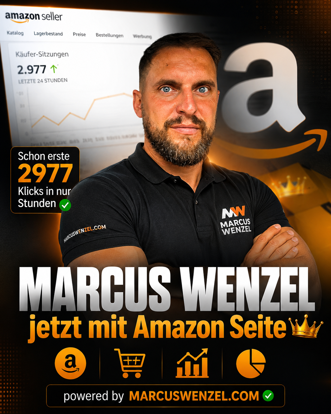 Influencer MARCUS WENZEL jetzt mit Amazon Seite – Erste 2.977 Klicks bereits nach wenigen Stunden